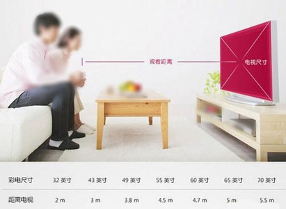 如何選購(gòu)家電也是門學(xué)問(wèn)，會(huì)省錢更要會(huì)花錢