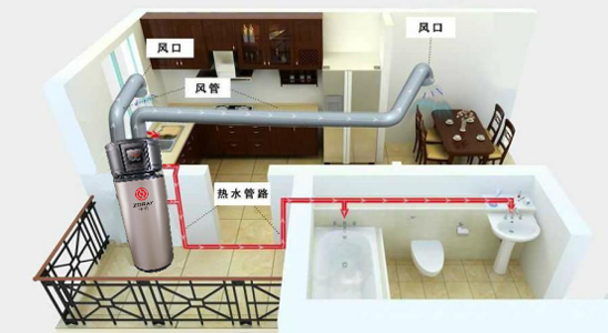 空氣源熱泵與空調(diào)有什么不同之處？區(qū)別在哪里？