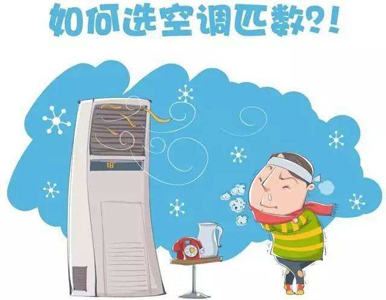 空氣能熱水器功率|空氣源熱泵熱水器的匹數(shù)、功率、容量