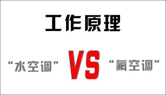 你還在用氟空調(diào)？！太out！水空調(diào)開啟新時代！