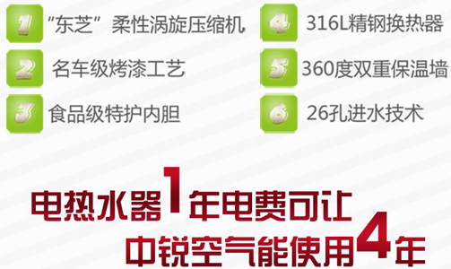 后悔知道晚了！怪不得空氣能熱水器這么受歡迎！