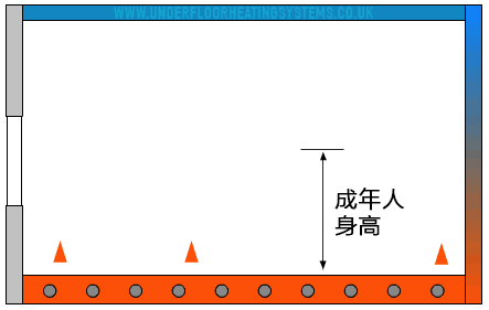 空氣源熱泵采暖優(yōu)缺點有哪些？空氣能熱泵采暖優(yōu)缺點分析